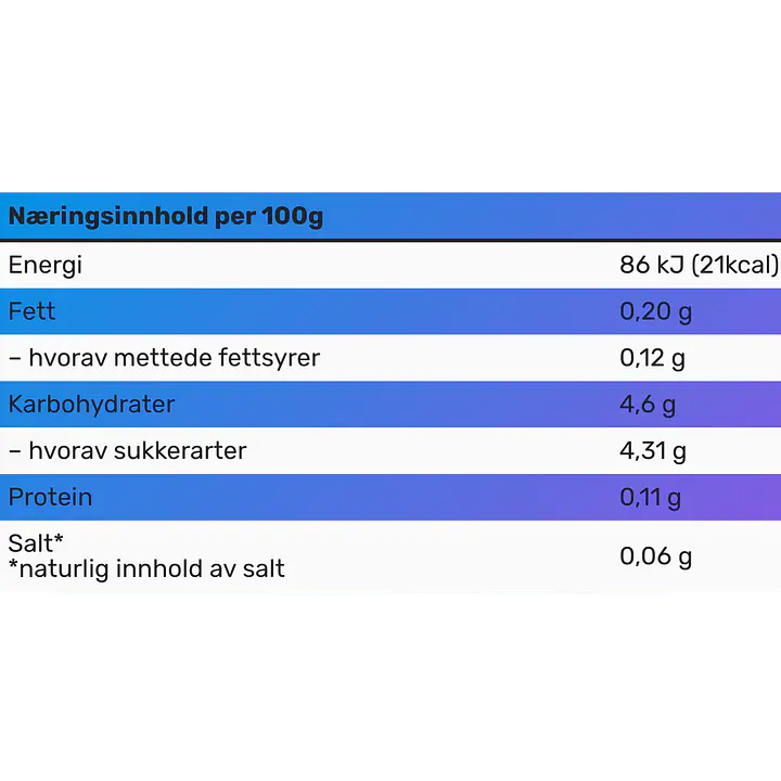 Eldtona Green - Master
